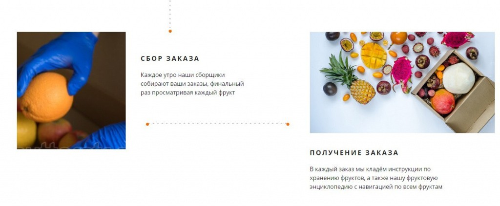 сбор заказа